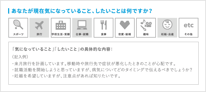 現在のあなたの「したいこと」を先生に伝えましょう