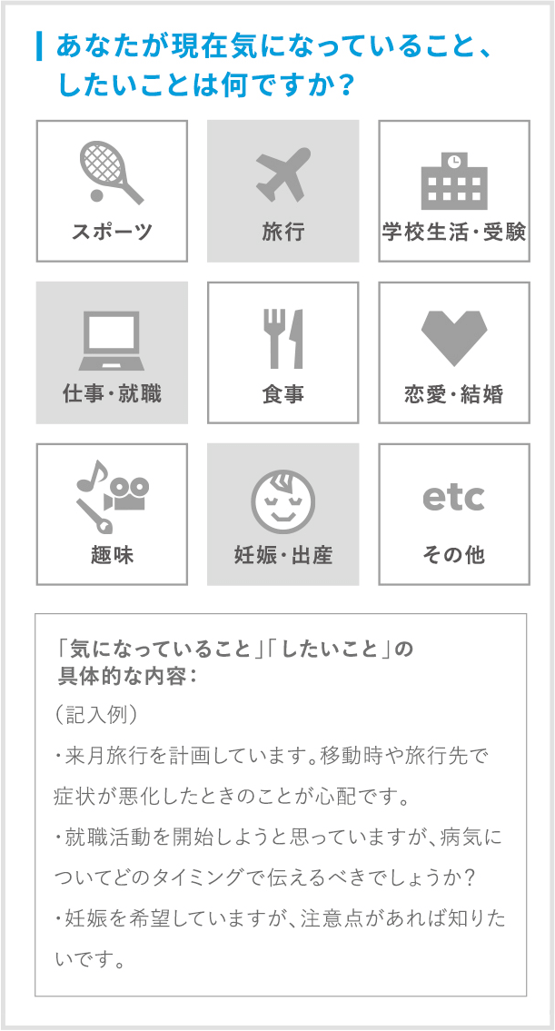 現在のあなたの「したいこと」を先生に伝えましょう