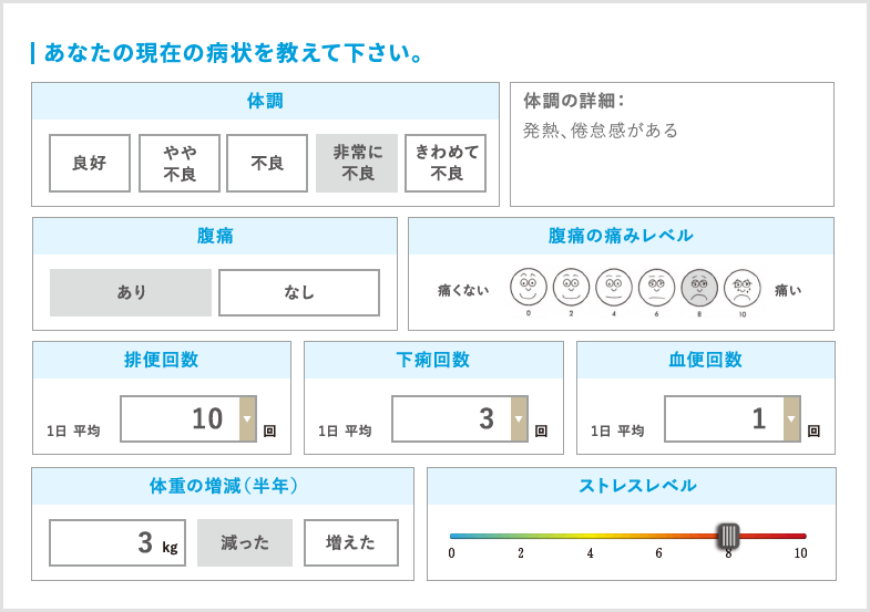 現在のあなたの情報を記入しましょう