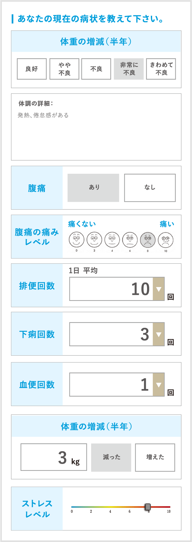 現在のあなたの情報を記入しましょう