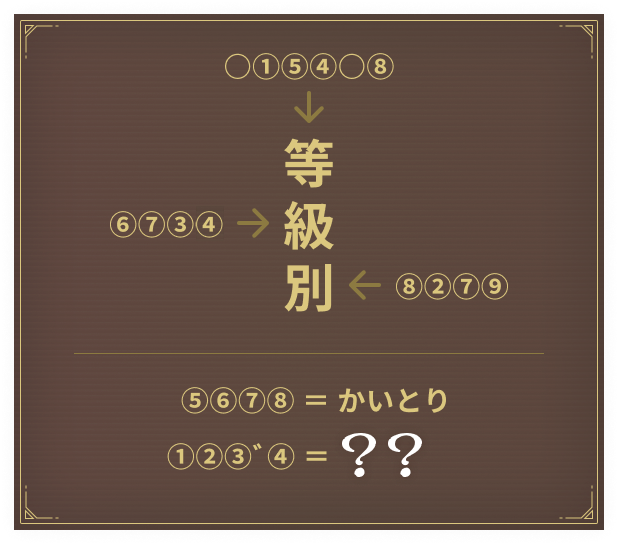 クイズ01-3
