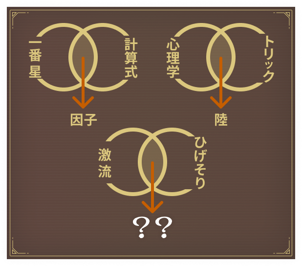 クイズ01-4
