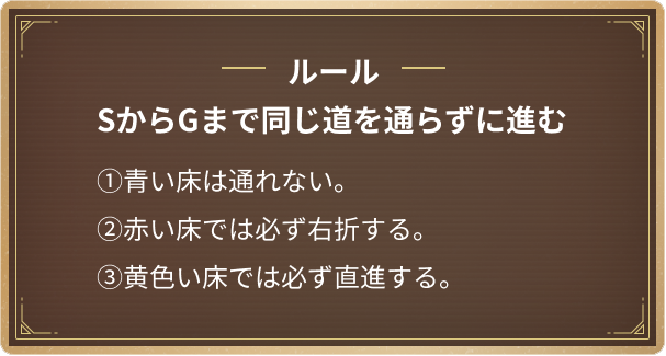 クイズ